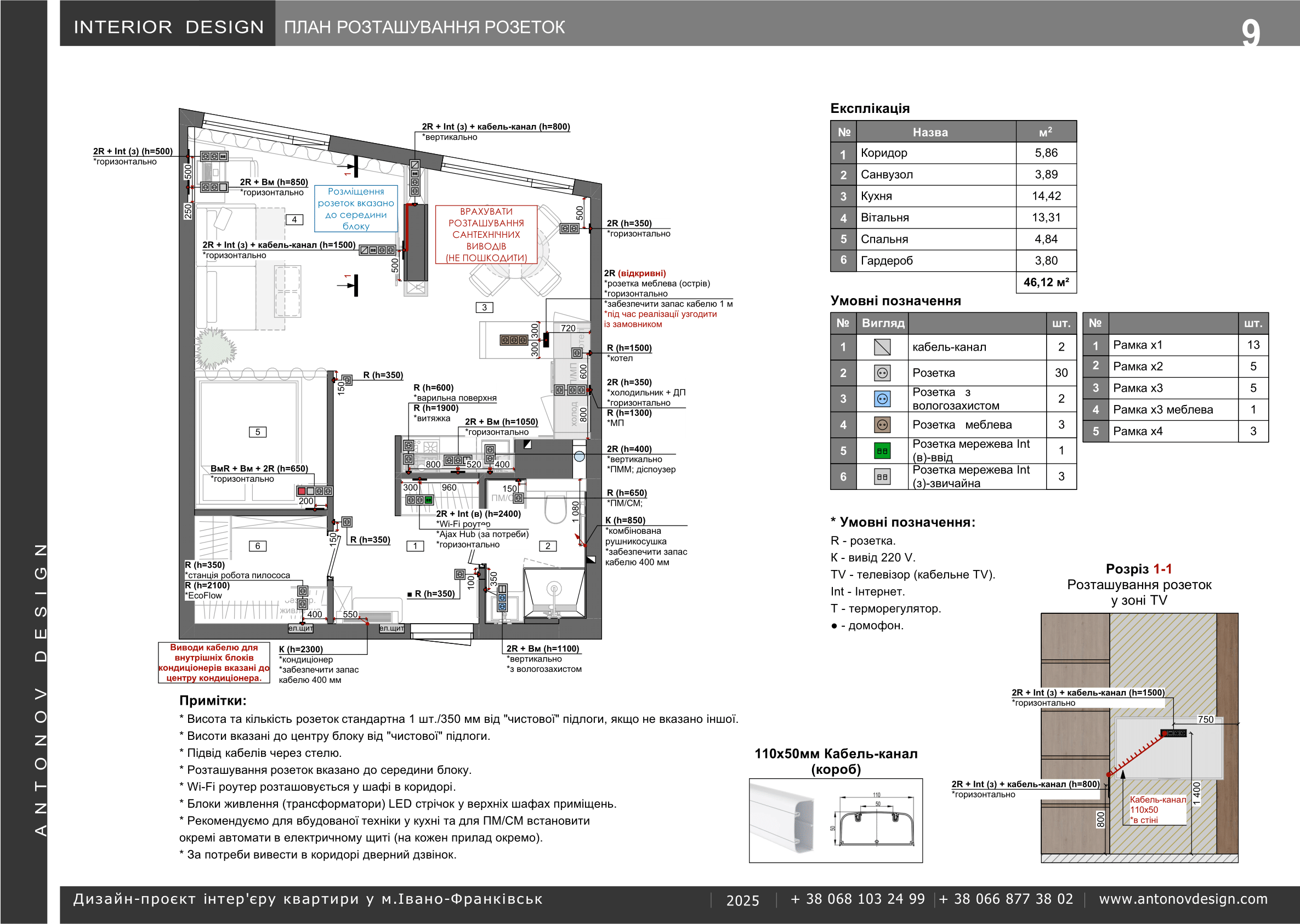 Tech 11